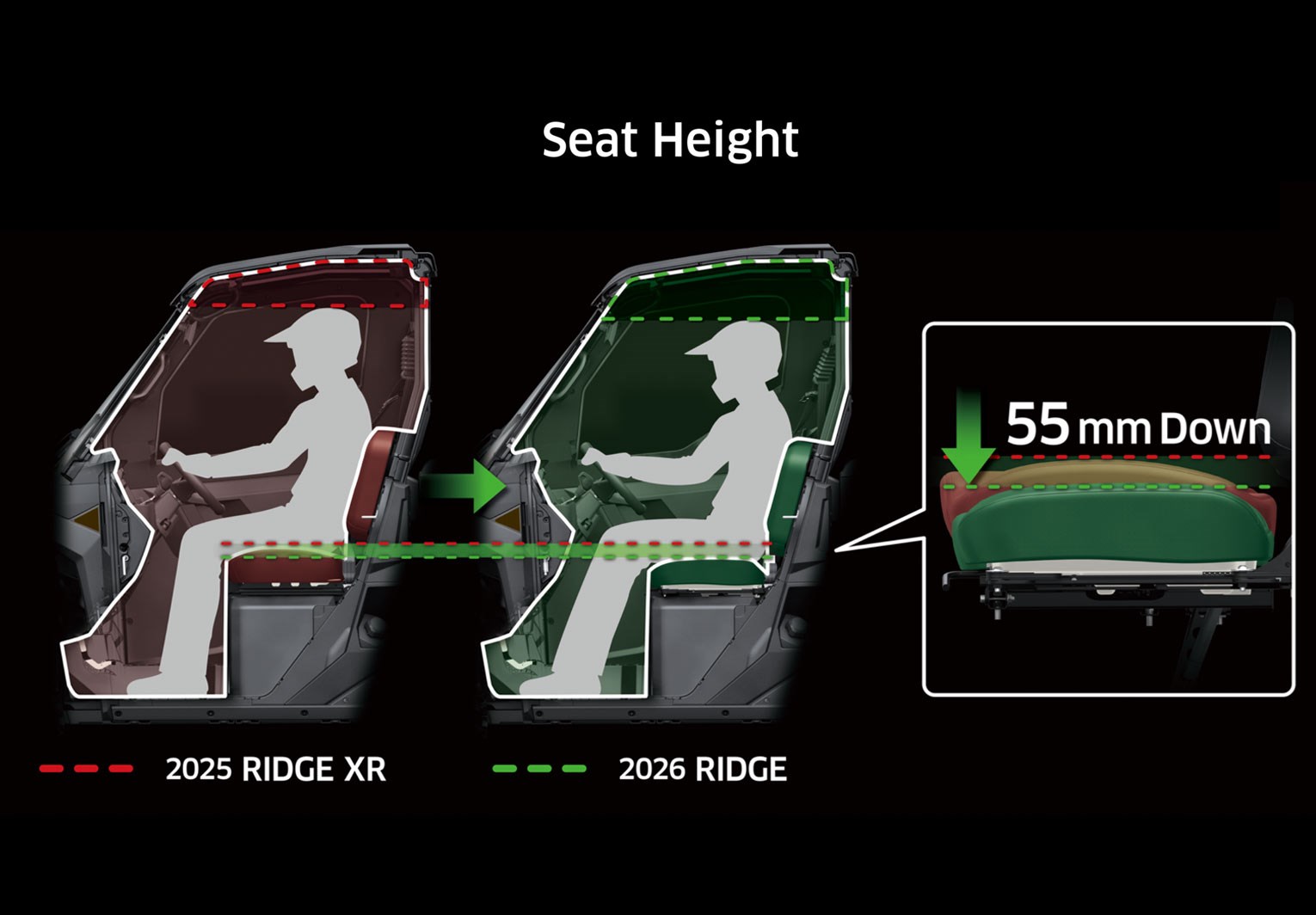 RIDGE Seating