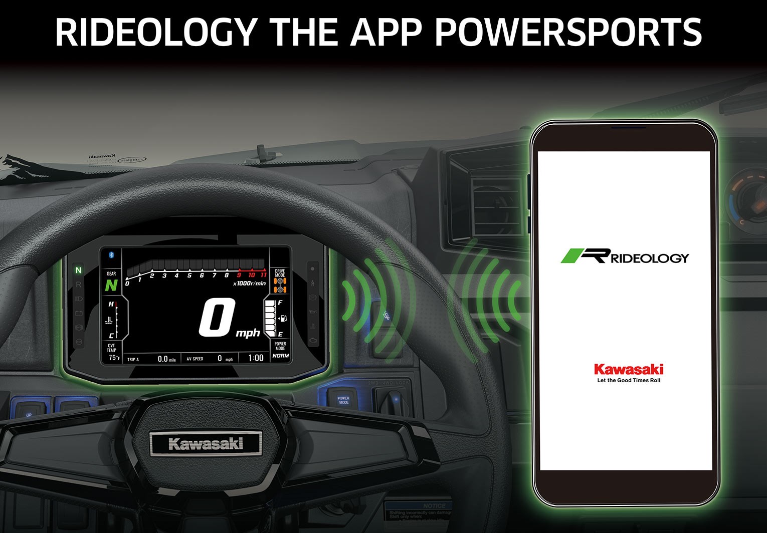 RIDGE Technology