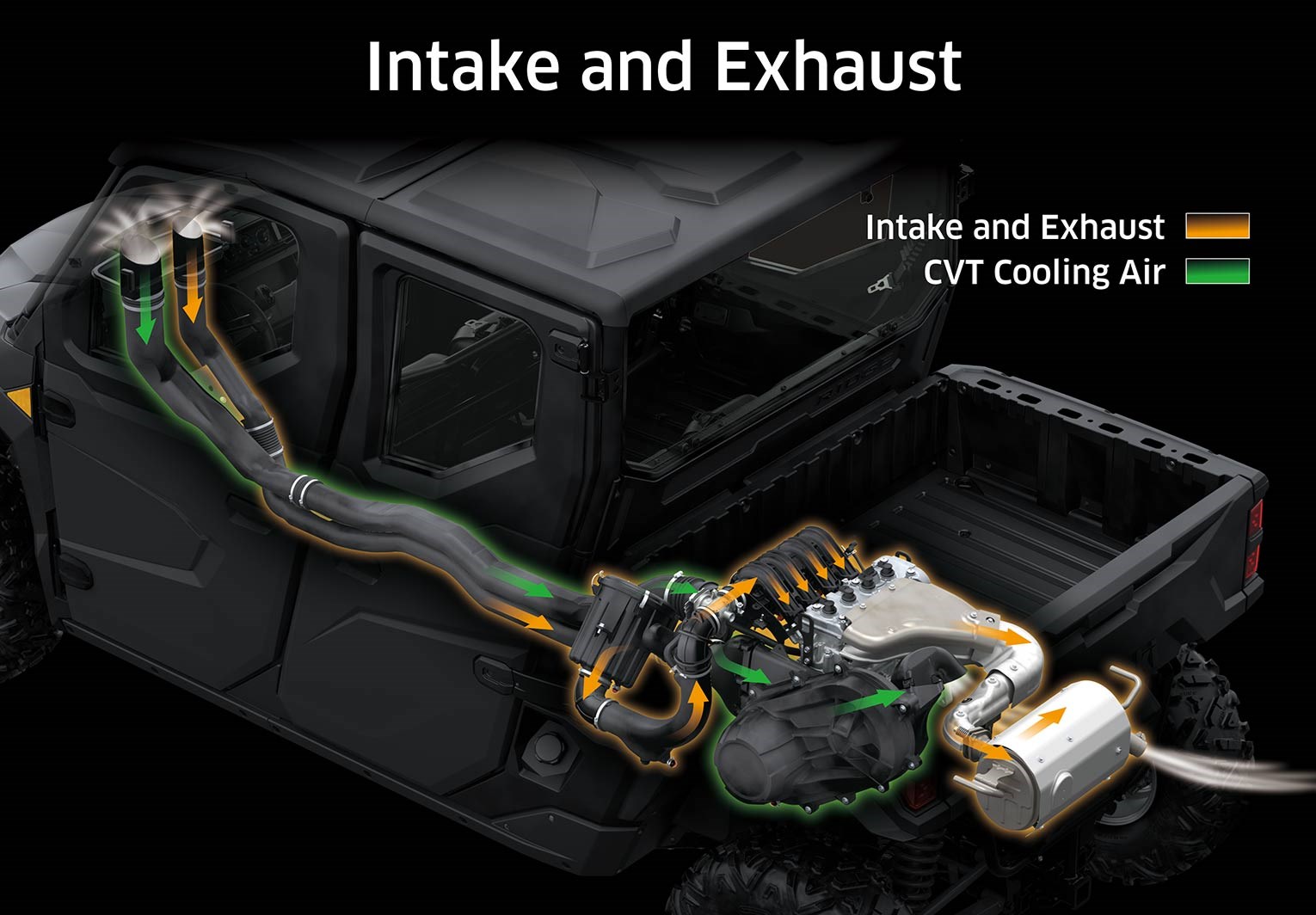 RIDGE CREWIntake & Exhaust