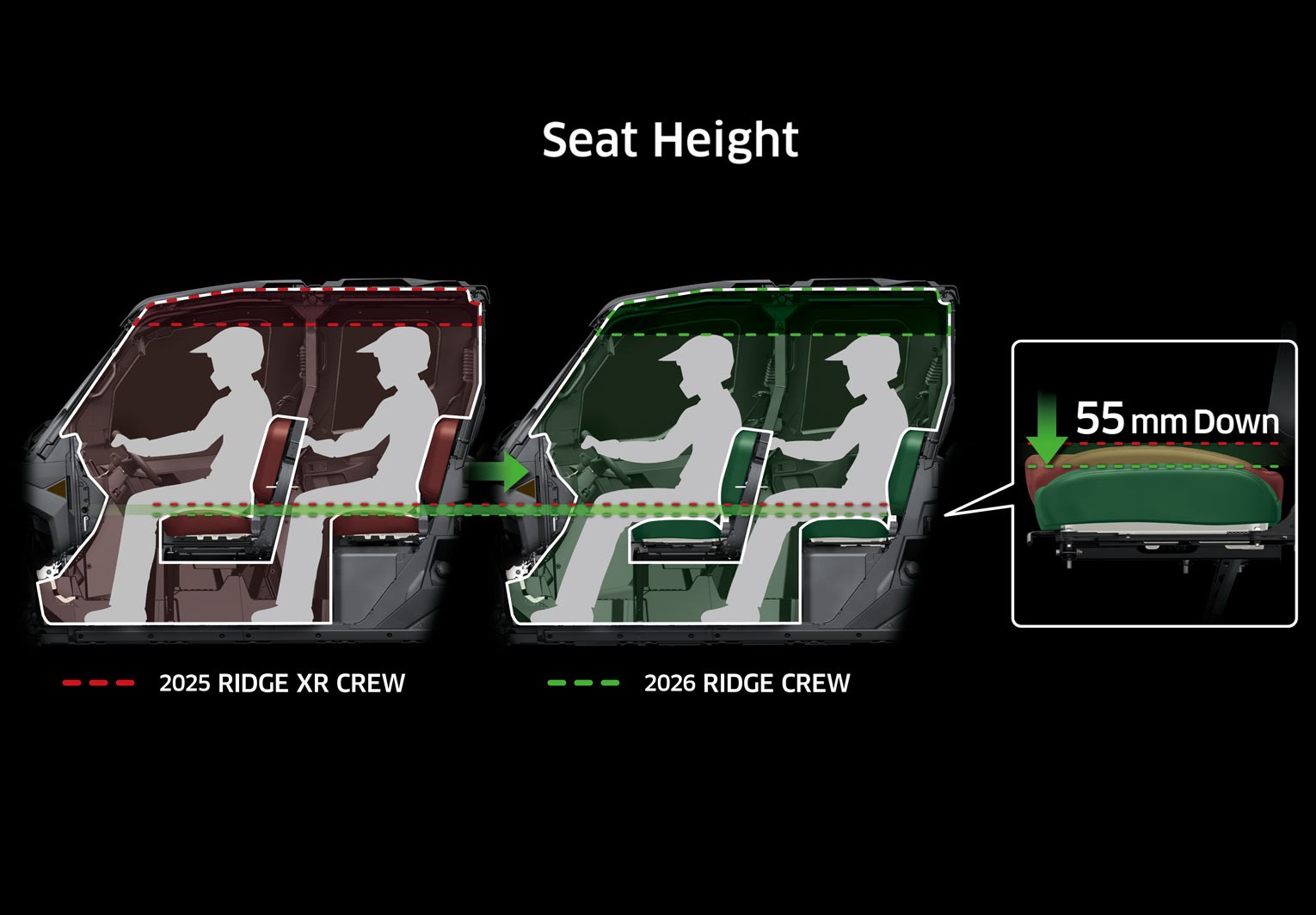 RIDGE CREW Seating