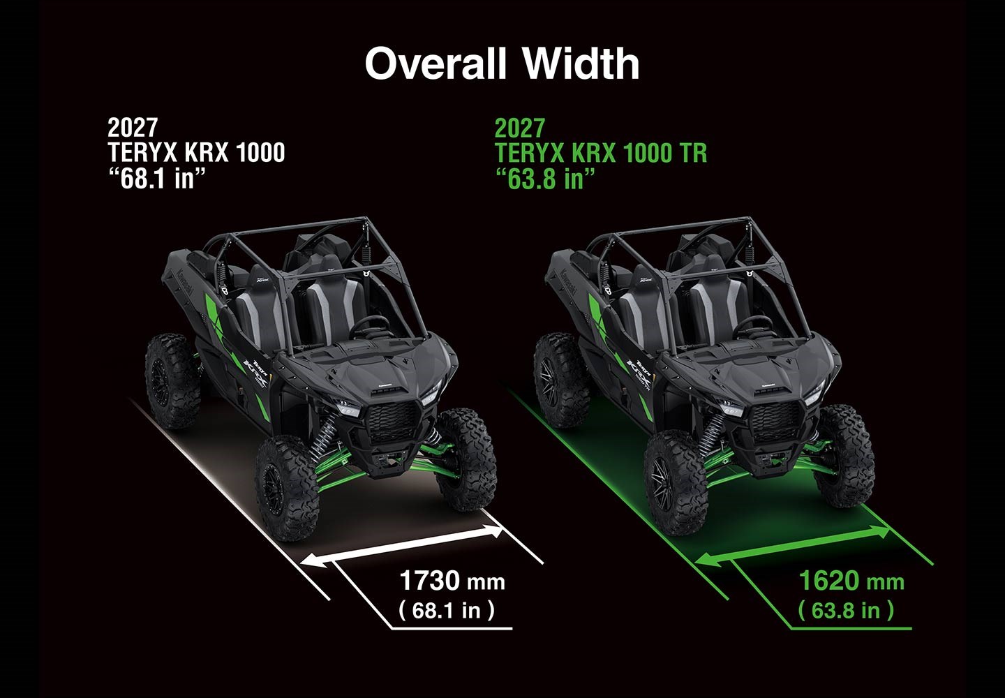 2027 KRX 1000 TR Stance