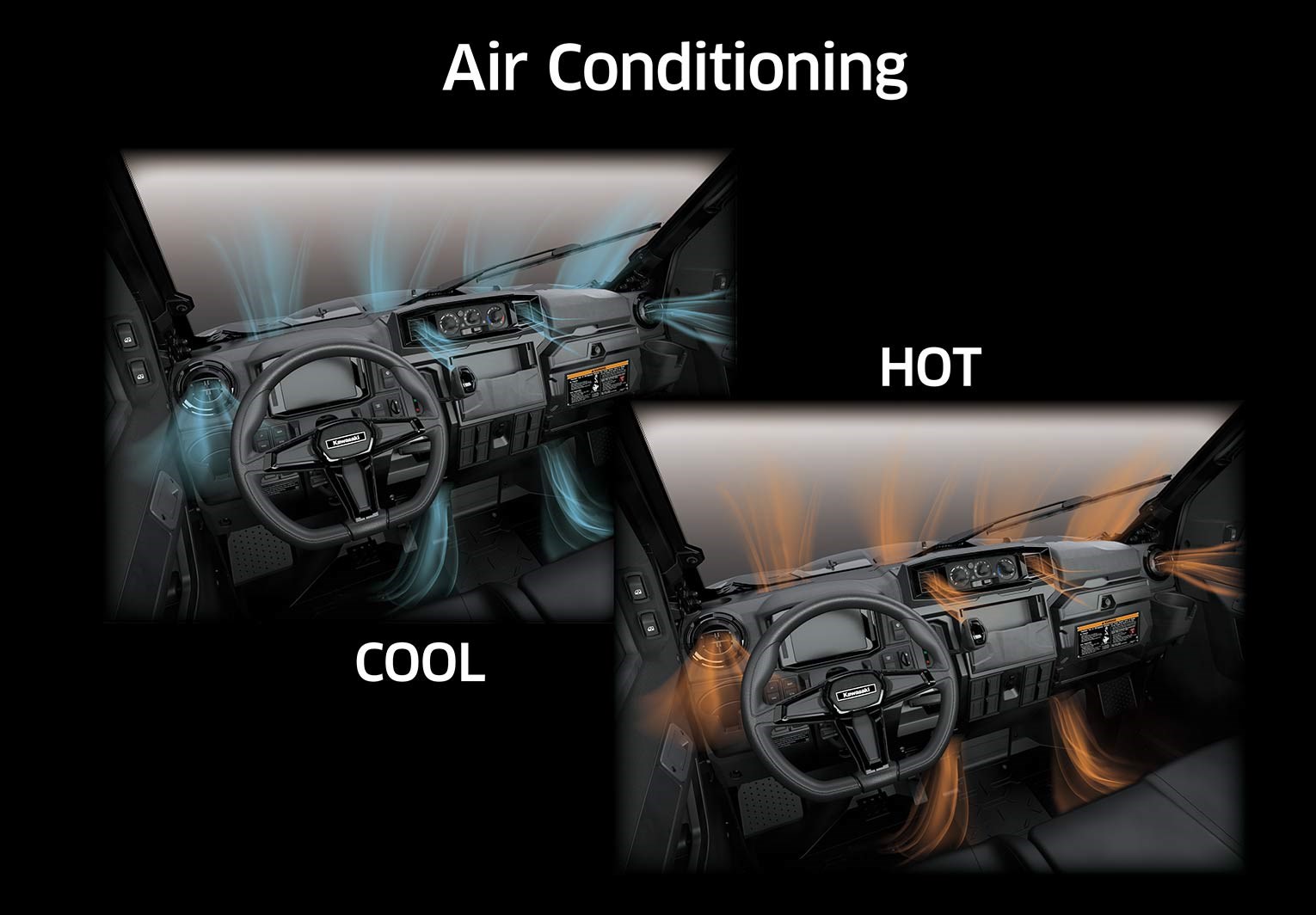 RIDGE Controls